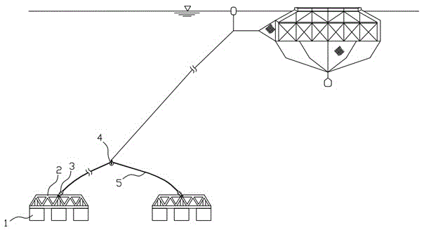 High Fixation Strength Anchoring System