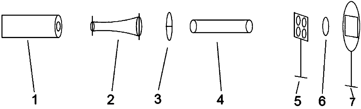 Linear double-refraction measuring device and method for glass material