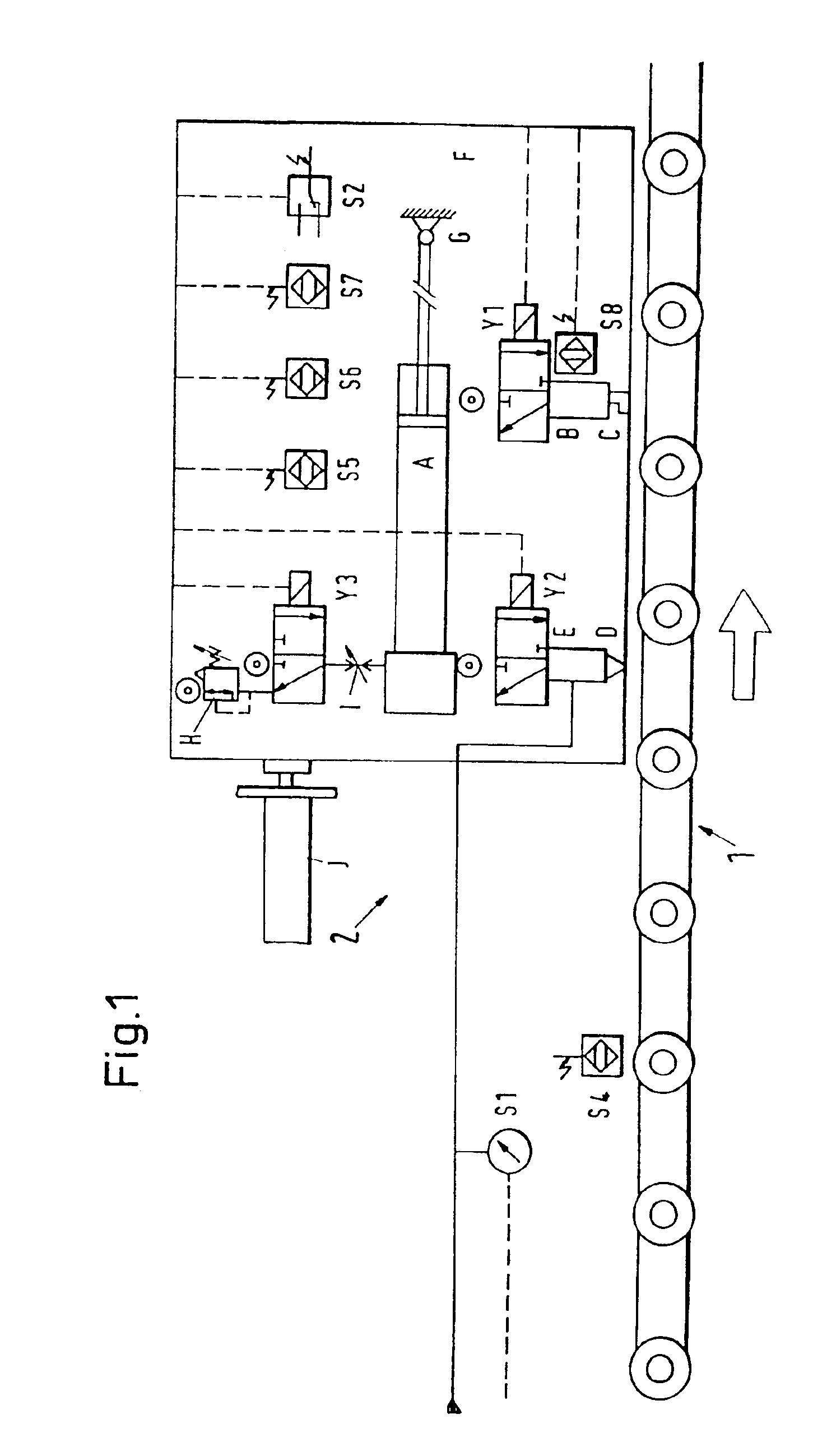 Lubrication device