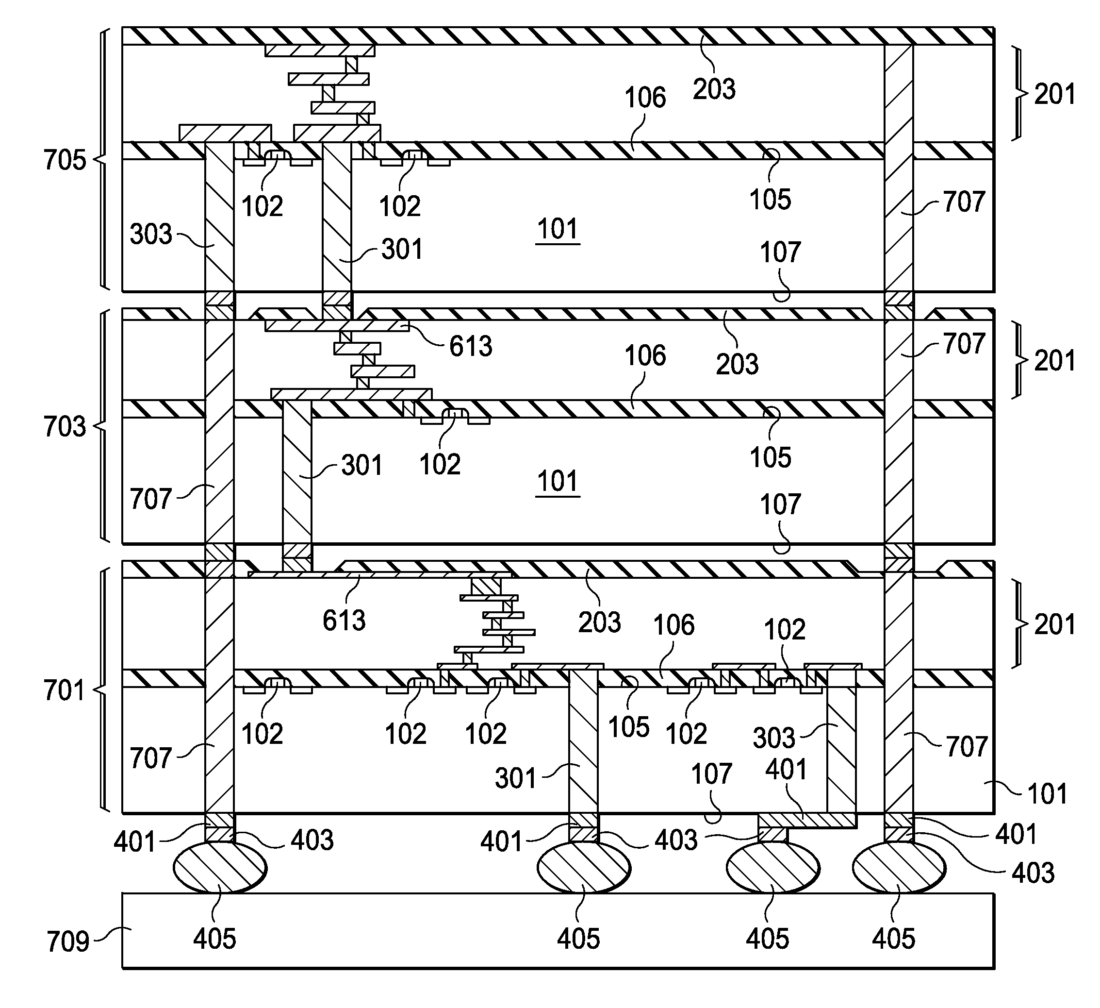 Three-dimensional semiconductor architecture