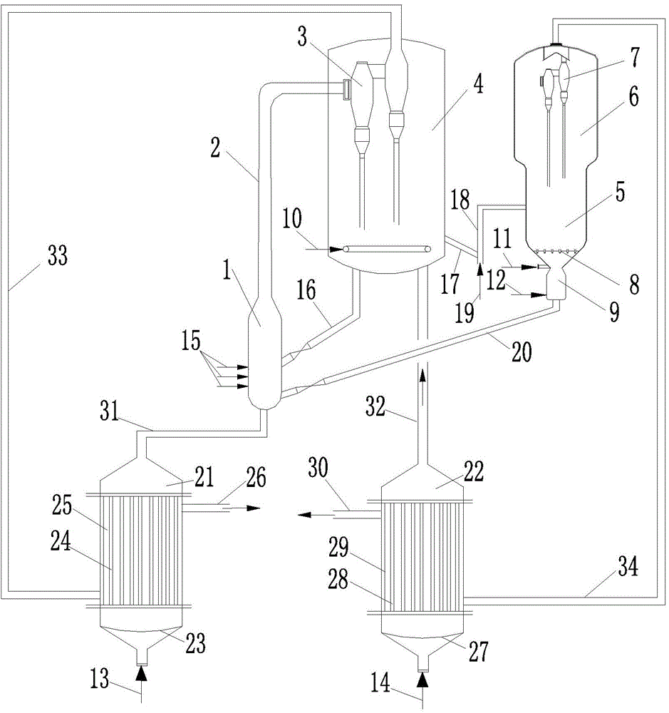 Method for preparing low carbon olefins from oxygen-containing compound by conversion