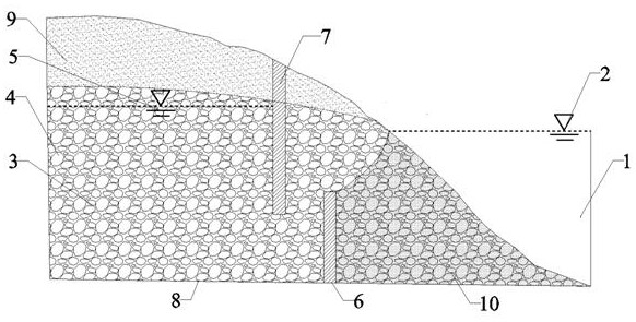 Underground curtain for preventing seawater invasion and purifying residual saline water and construction method thereof