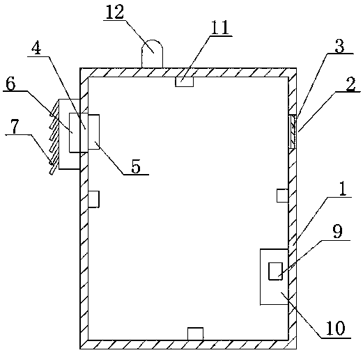 Ventilation and heat dissipation device of low-voltage complete device