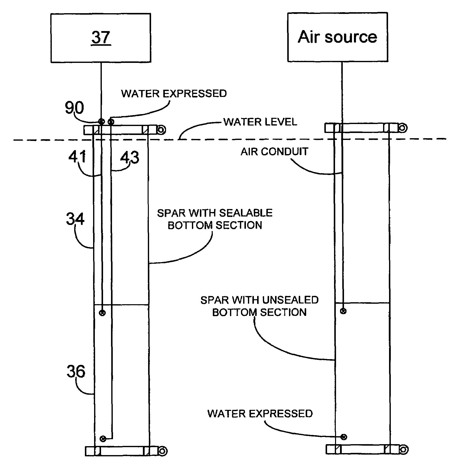 Aquaculture cage with variable buoyancy spars