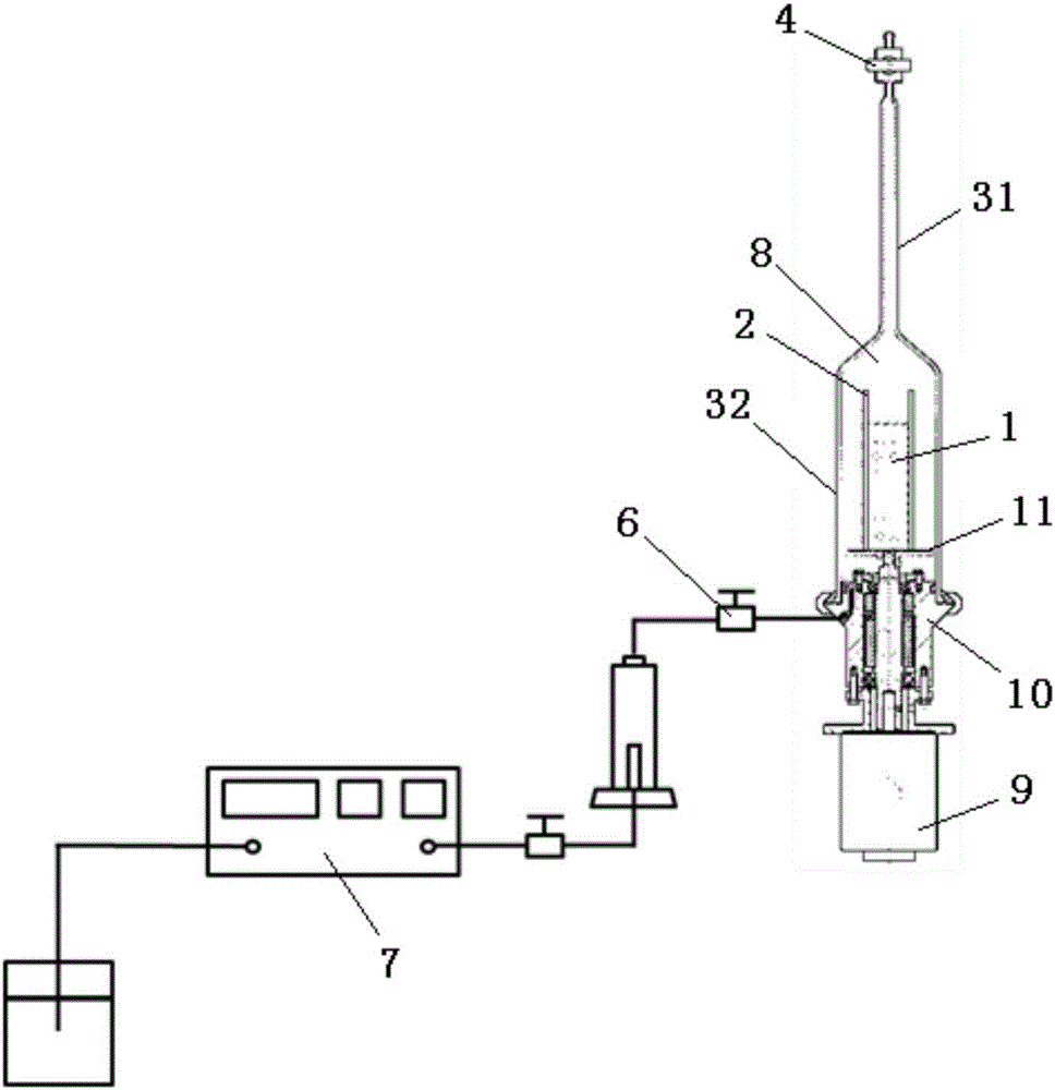 Rotatable imbibition experiment device