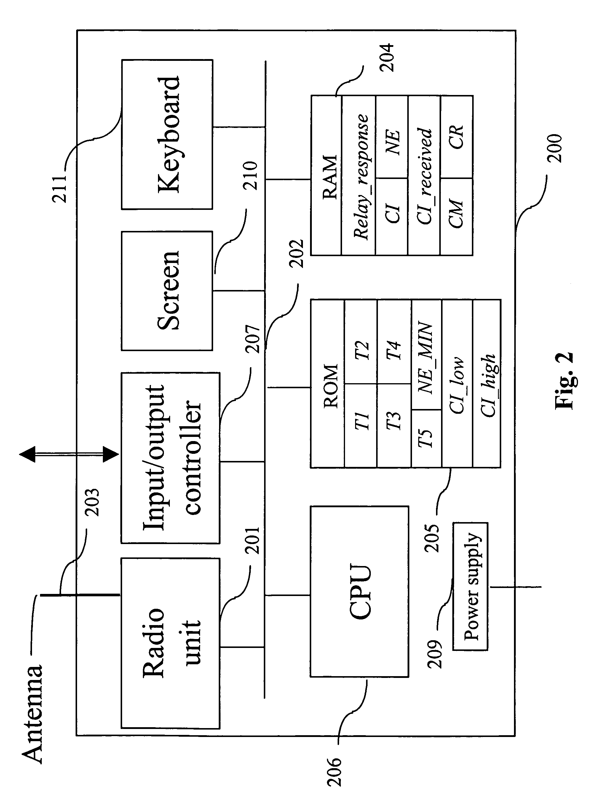 Method and device for communicating a message on a network and systems using them