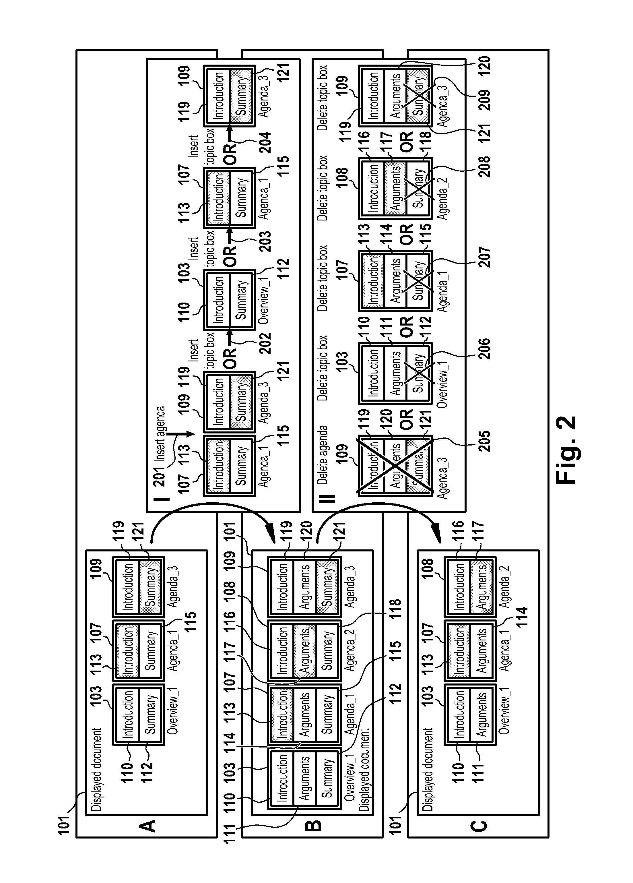 Method, computer readable storage medium and computer system for efficient agenda drafting, synchronization and display