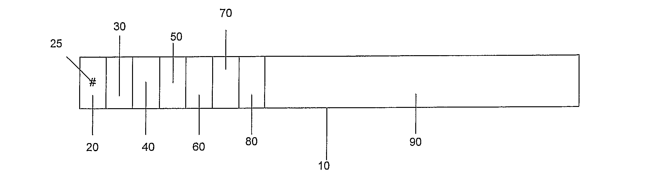 Method and system for extending the use and/or application of messaging systems