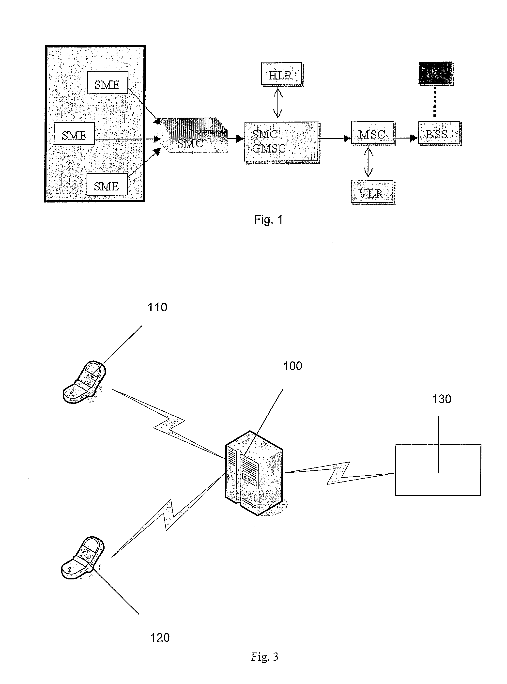 Method and system for extending the use and/or application of messaging systems