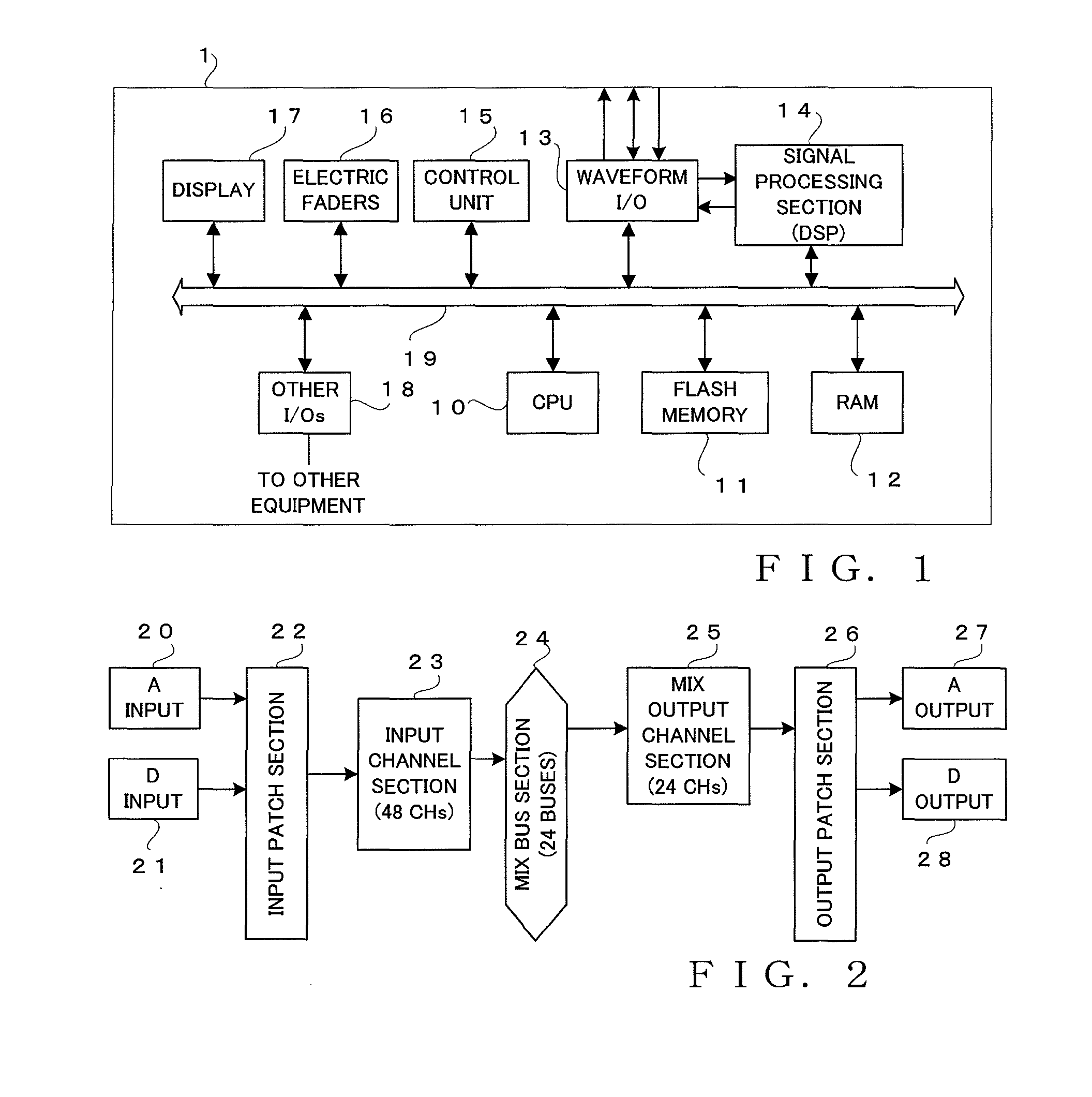 Audio mixing console