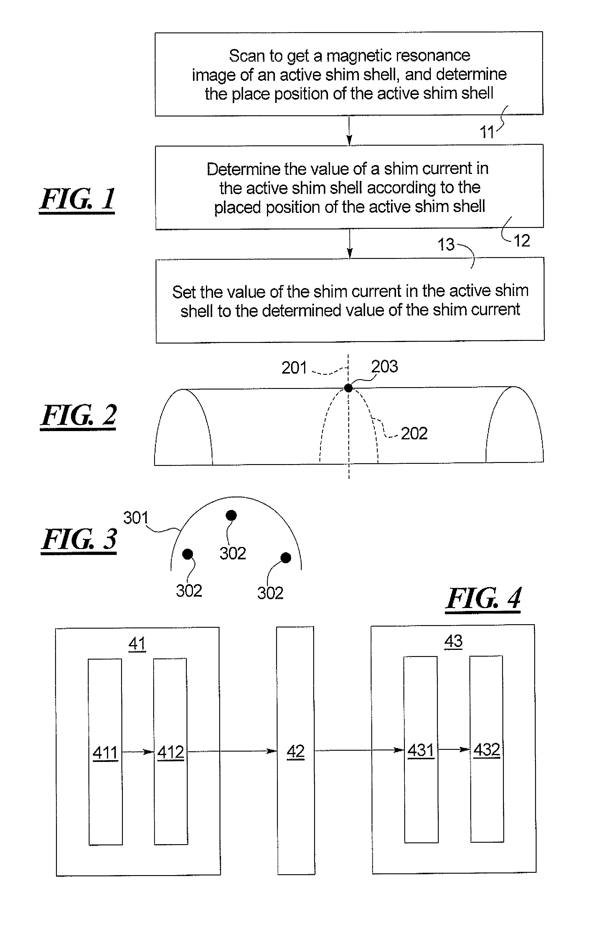 Method and apparatus for correcting the uniformity of a magnetic field