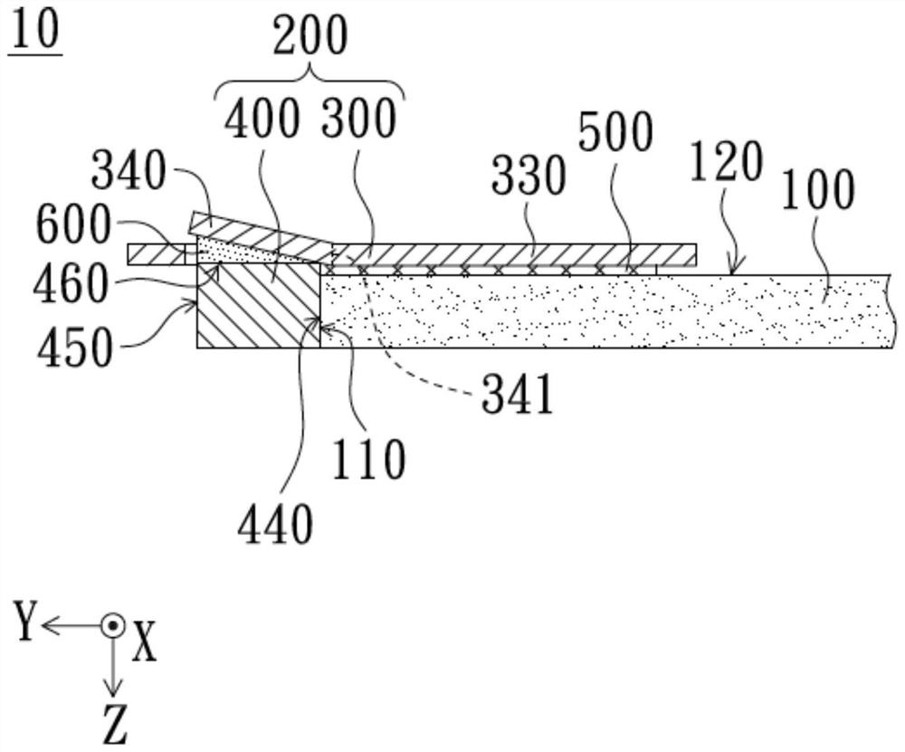 Backlight module and display device using the same