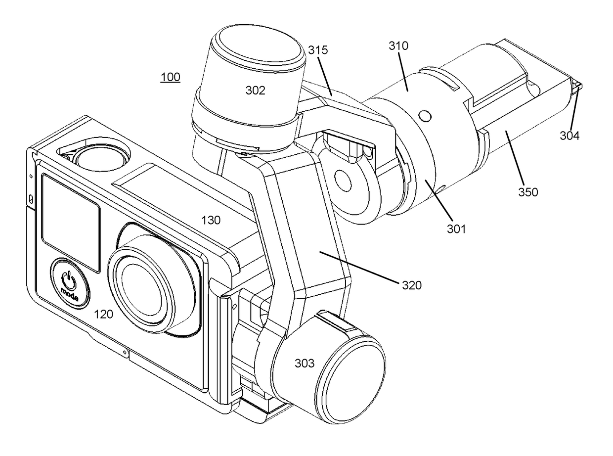 Camera System Using Stabilizing Gimbal