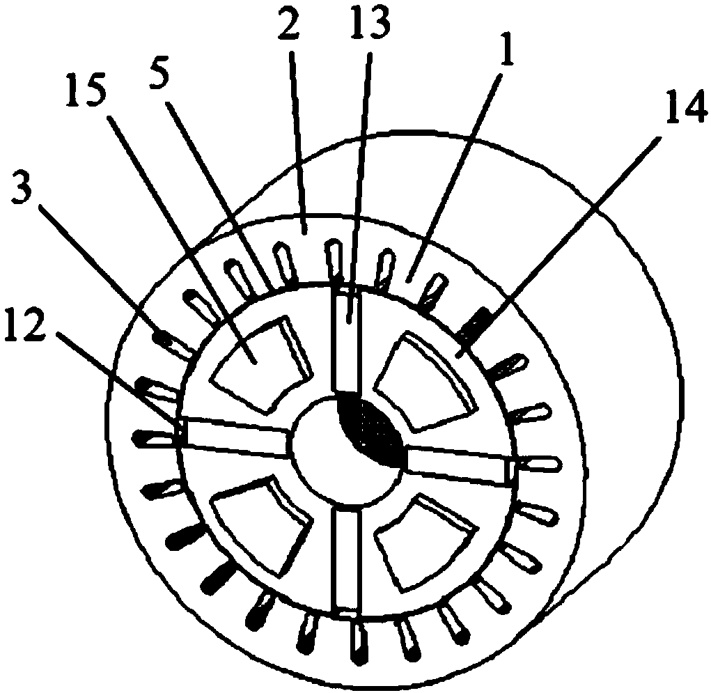 A multi-stator hybrid magnetic circuit permanent magnet synchronous motor and method