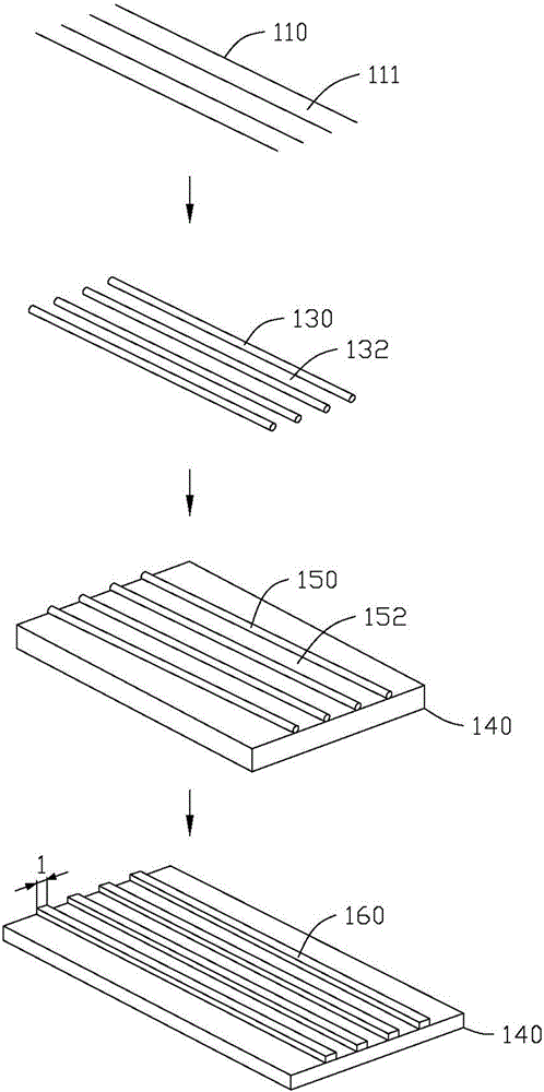 Preparation method of nanoscale micro structure