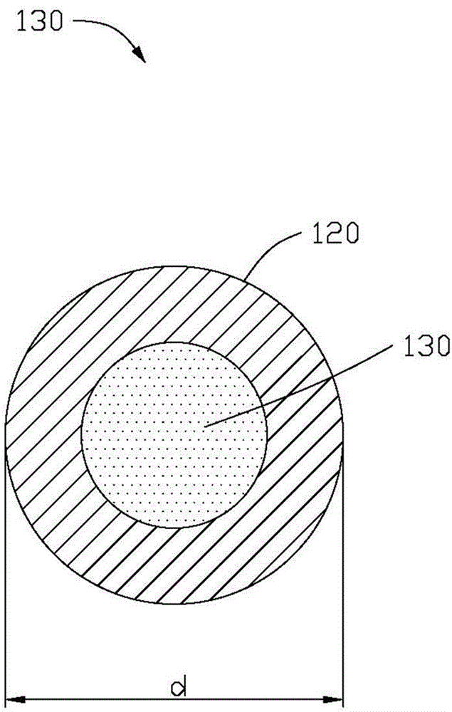 Preparation method of nanoscale micro structure