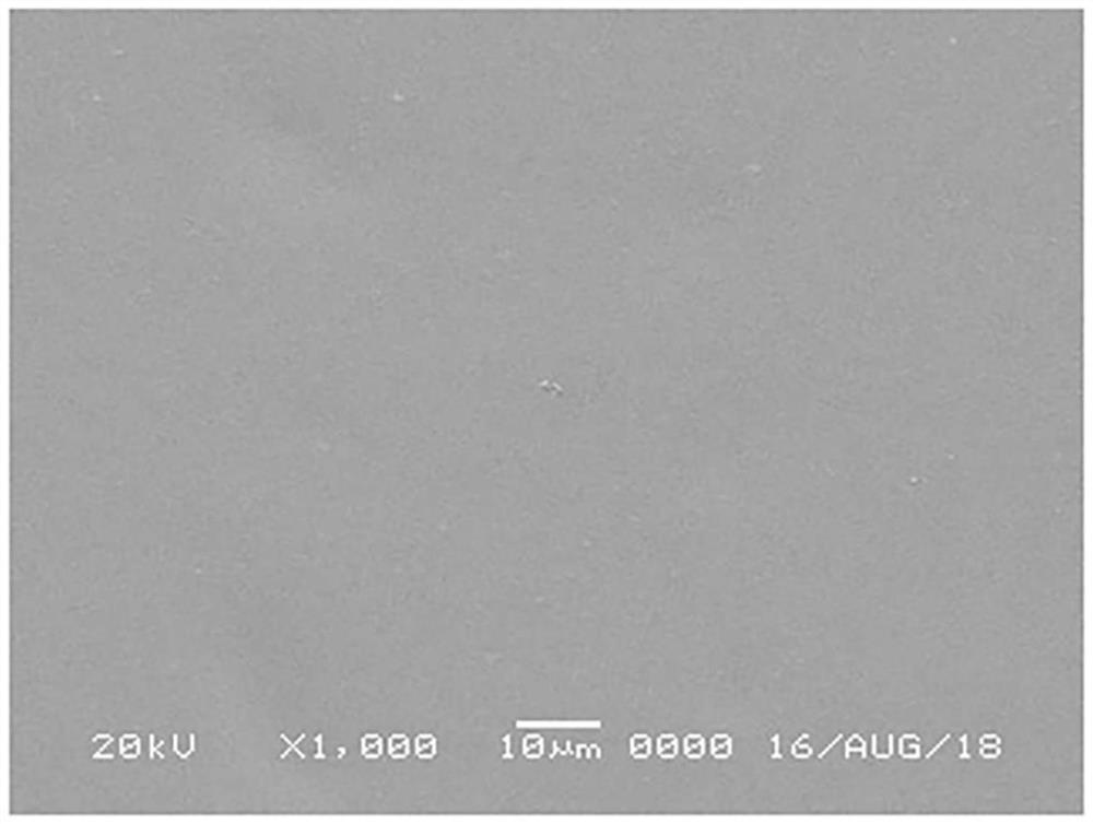 Nickel foil for manufacturing thin film capacitor and manufacturing method thereof