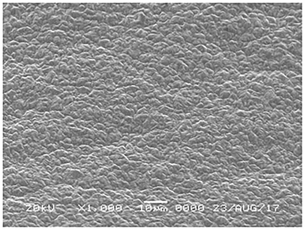 Nickel foil for manufacturing thin film capacitor and manufacturing method thereof