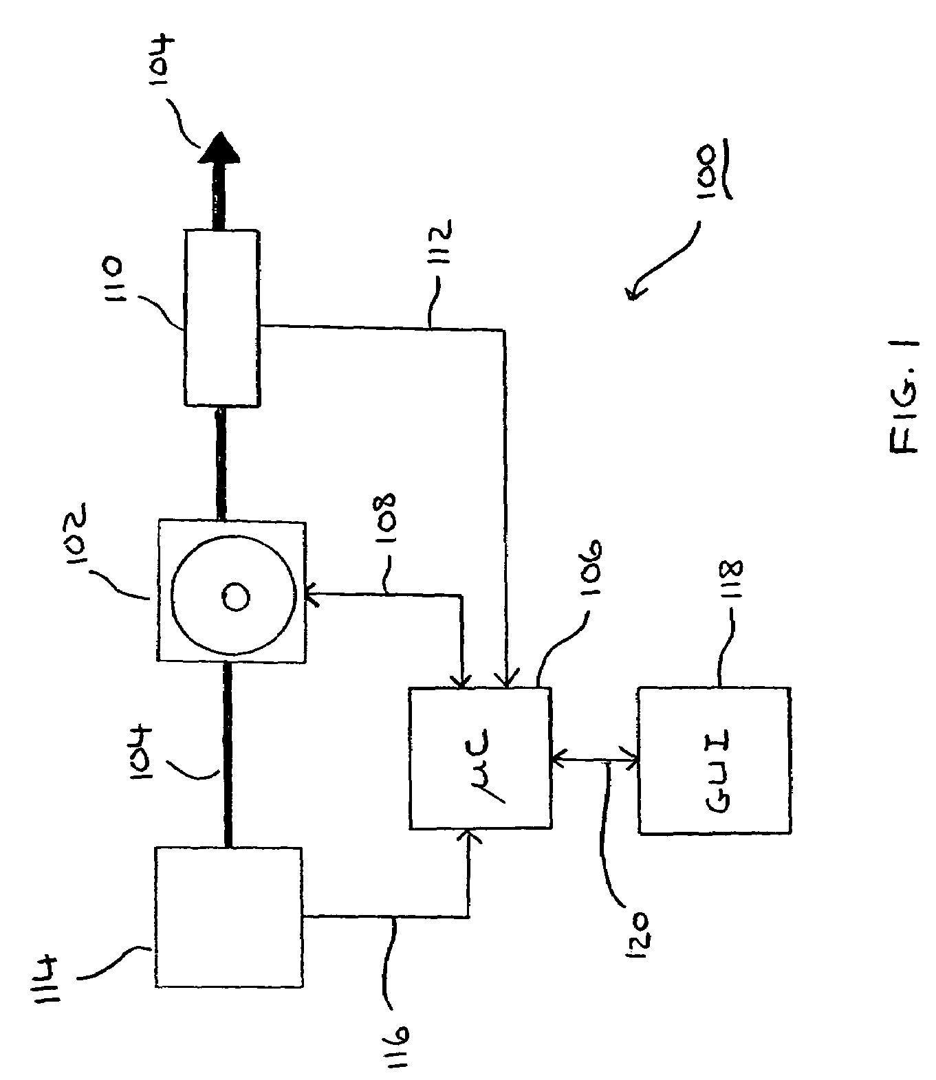 Ultrasonic liquid flow controller