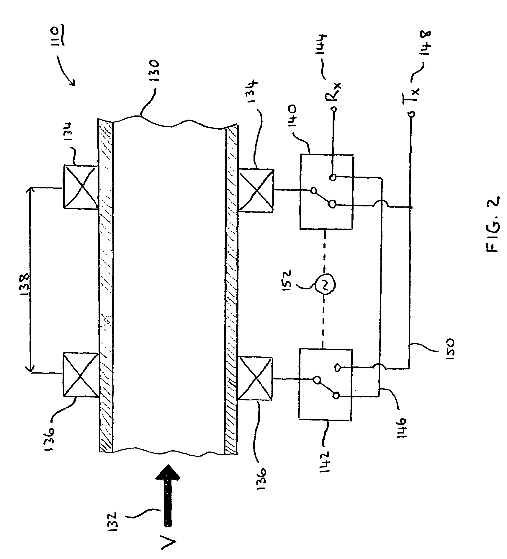 Ultrasonic liquid flow controller