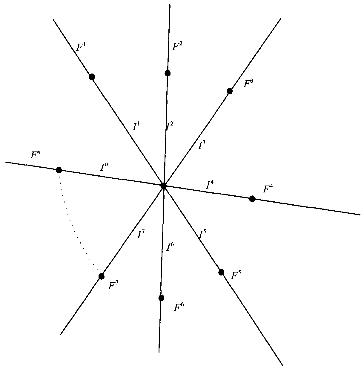 Numerical reservoir simulation method for measuring flowing situation of a plurality of intersected discrete cracks