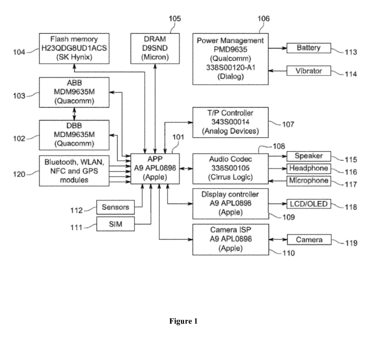 Self-Produced Music Apparatus and Method