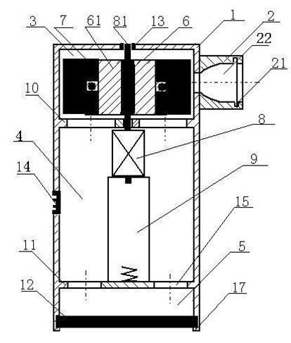 Electric silkworm cocoon cutting machine for silkworm egg production