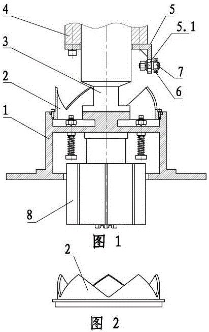 Loop forming head automatic reset device