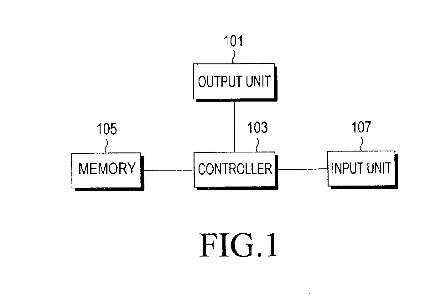 Apparatus and method for controlling motion-based user interface