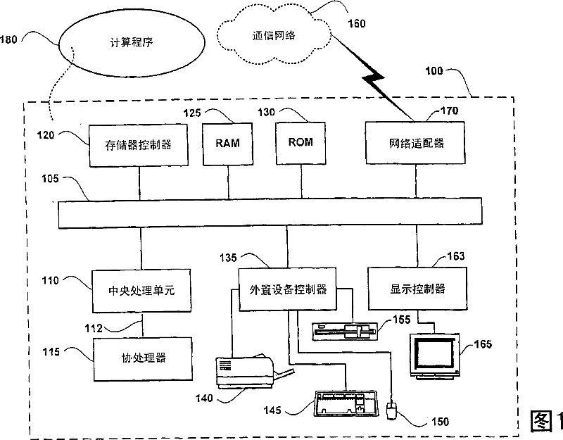 Run time dynamic linking