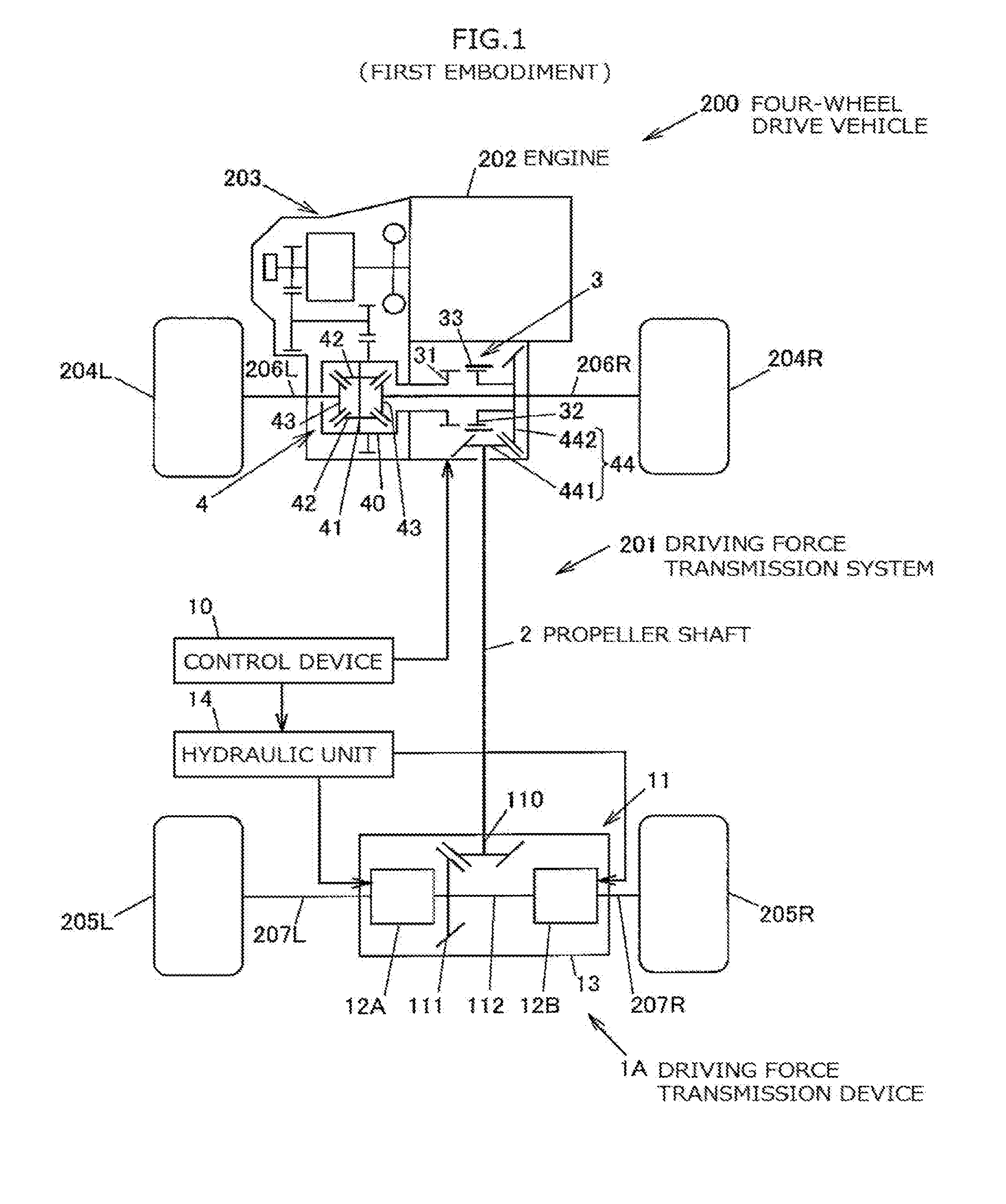 Four-wheel drive vehicle and control device for four-wheel drive vehicle