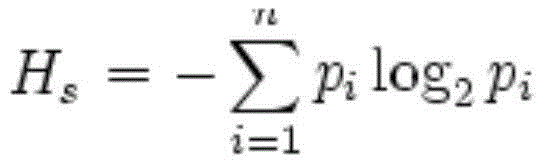 Power grid running safety risk quantification method