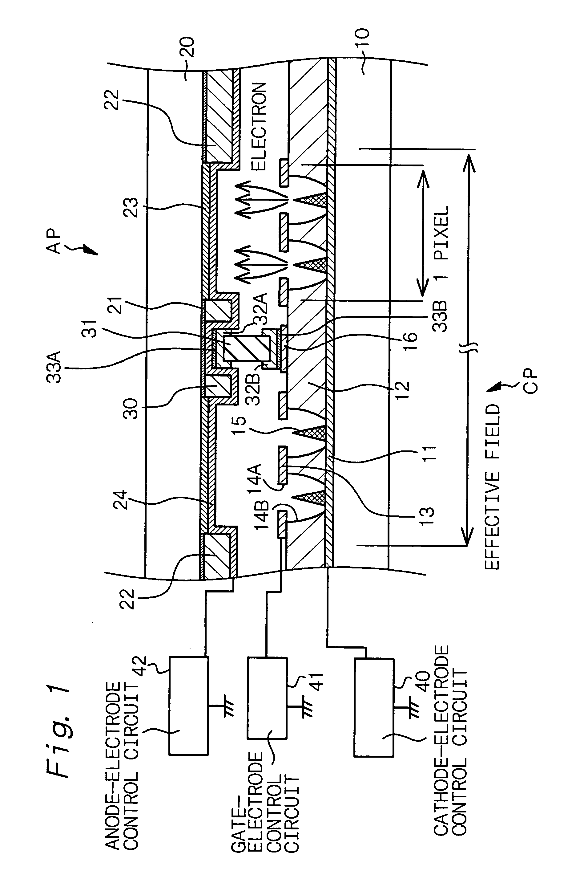 Flat display and manufacturing method thereof