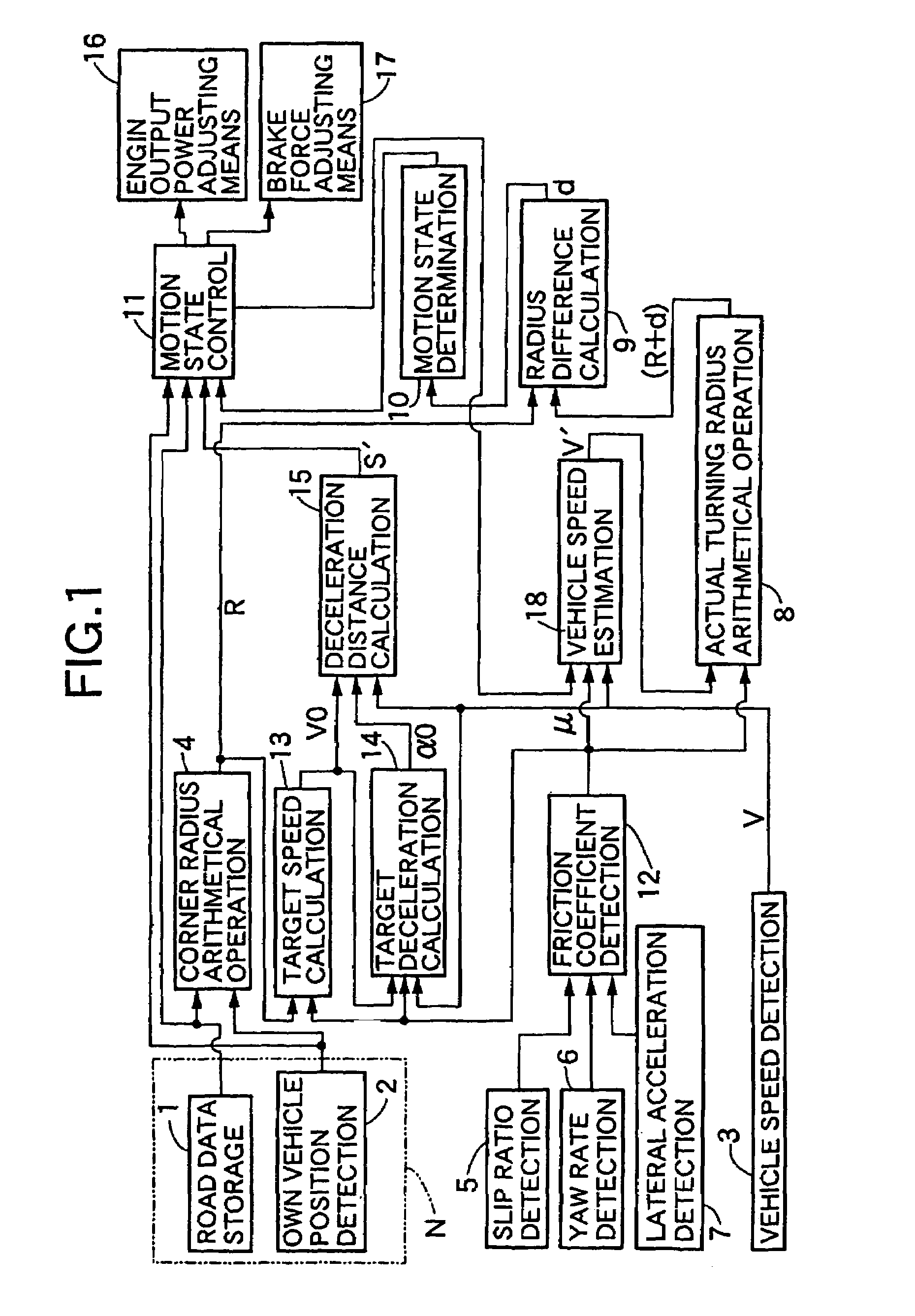 Motion control apparatus for vehicle