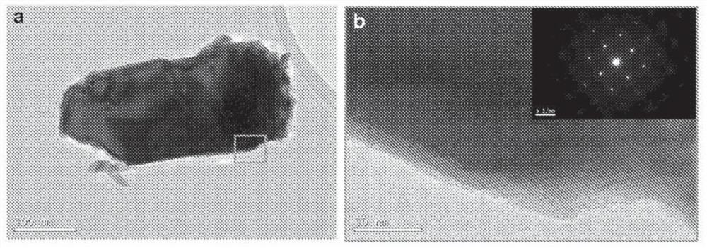 Few-layer alpha-germanium crystal, their preparation processes and uses therof