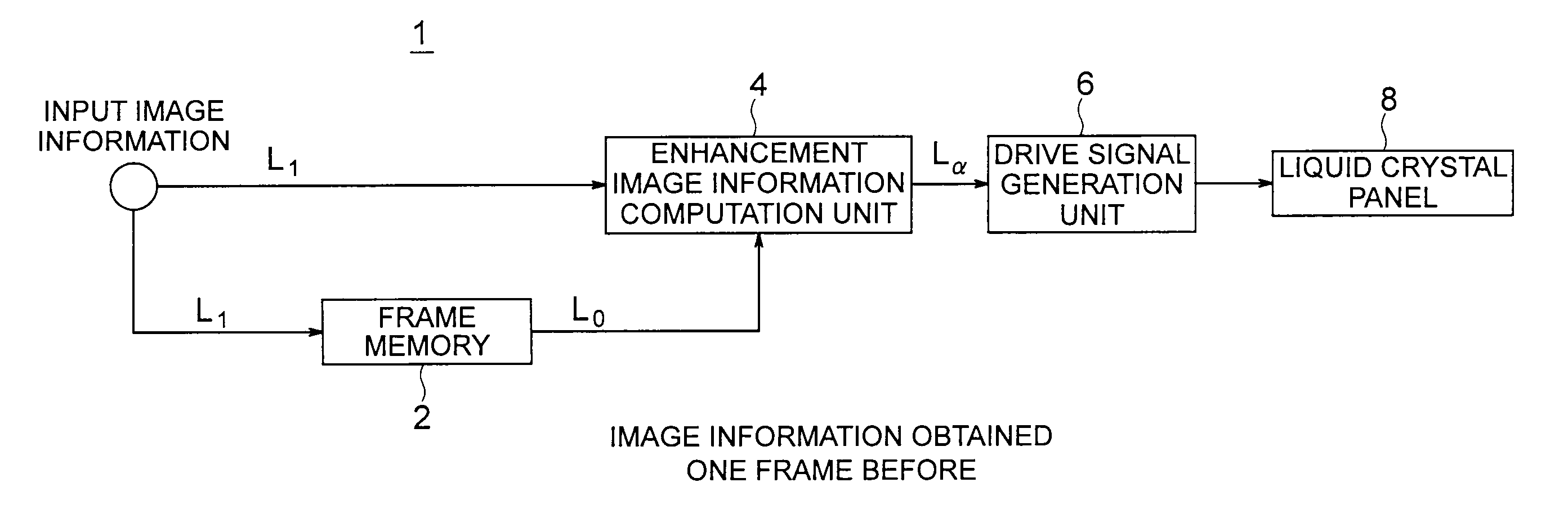 Liquid crystal drive apparatus and liquid crystal display apparatus