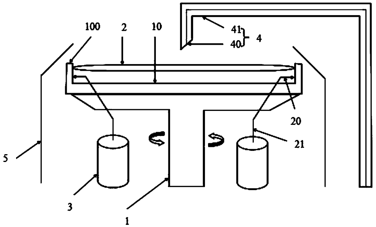 Rotation etching device and wet etching machine