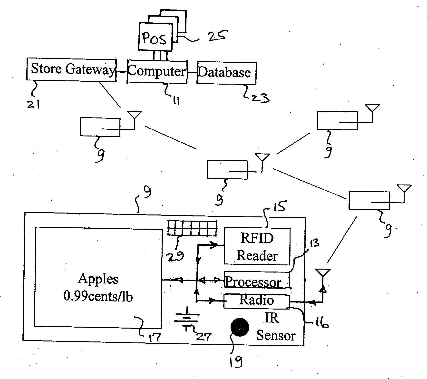 Adaptive sensing network