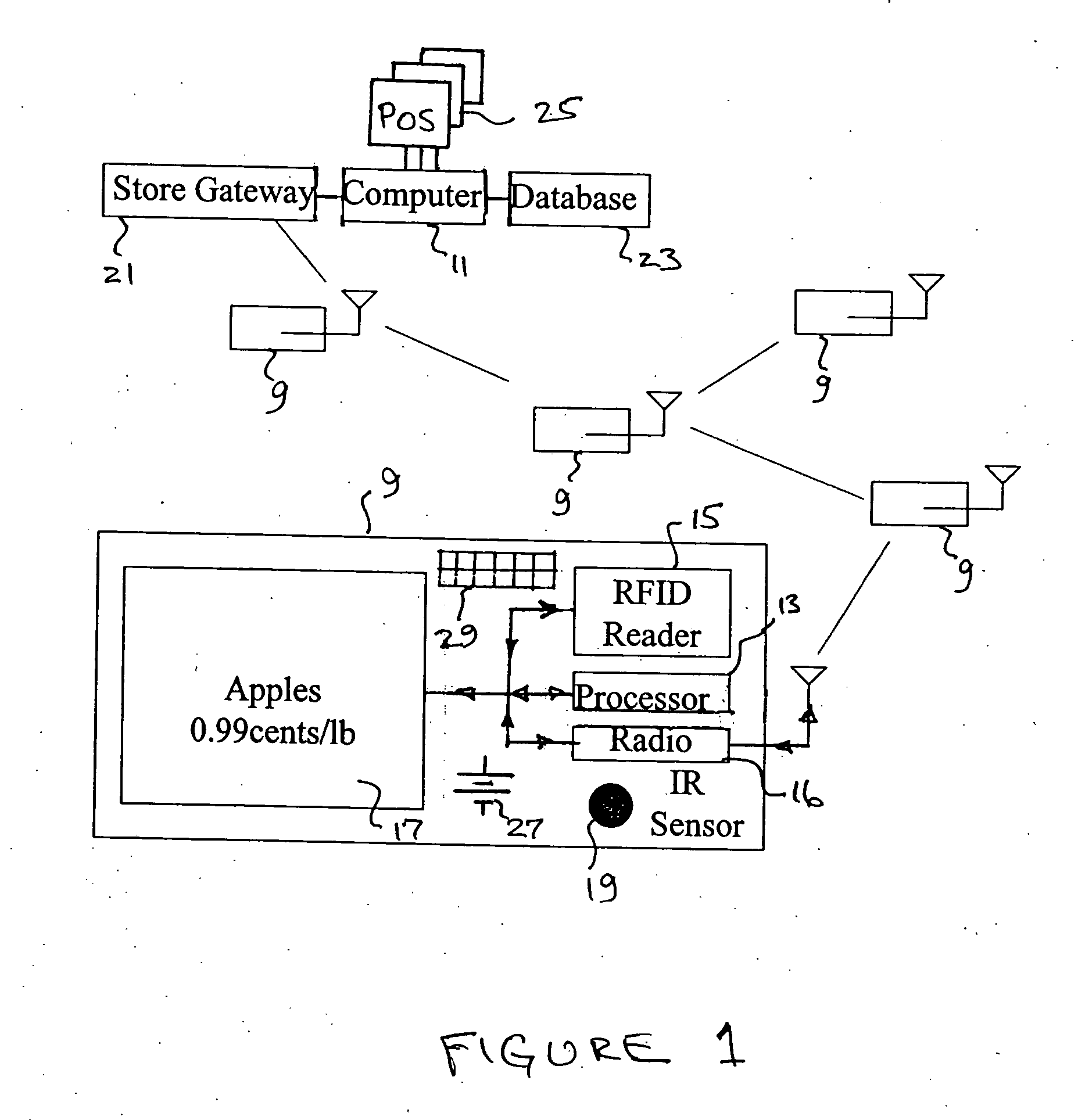 Adaptive sensing network