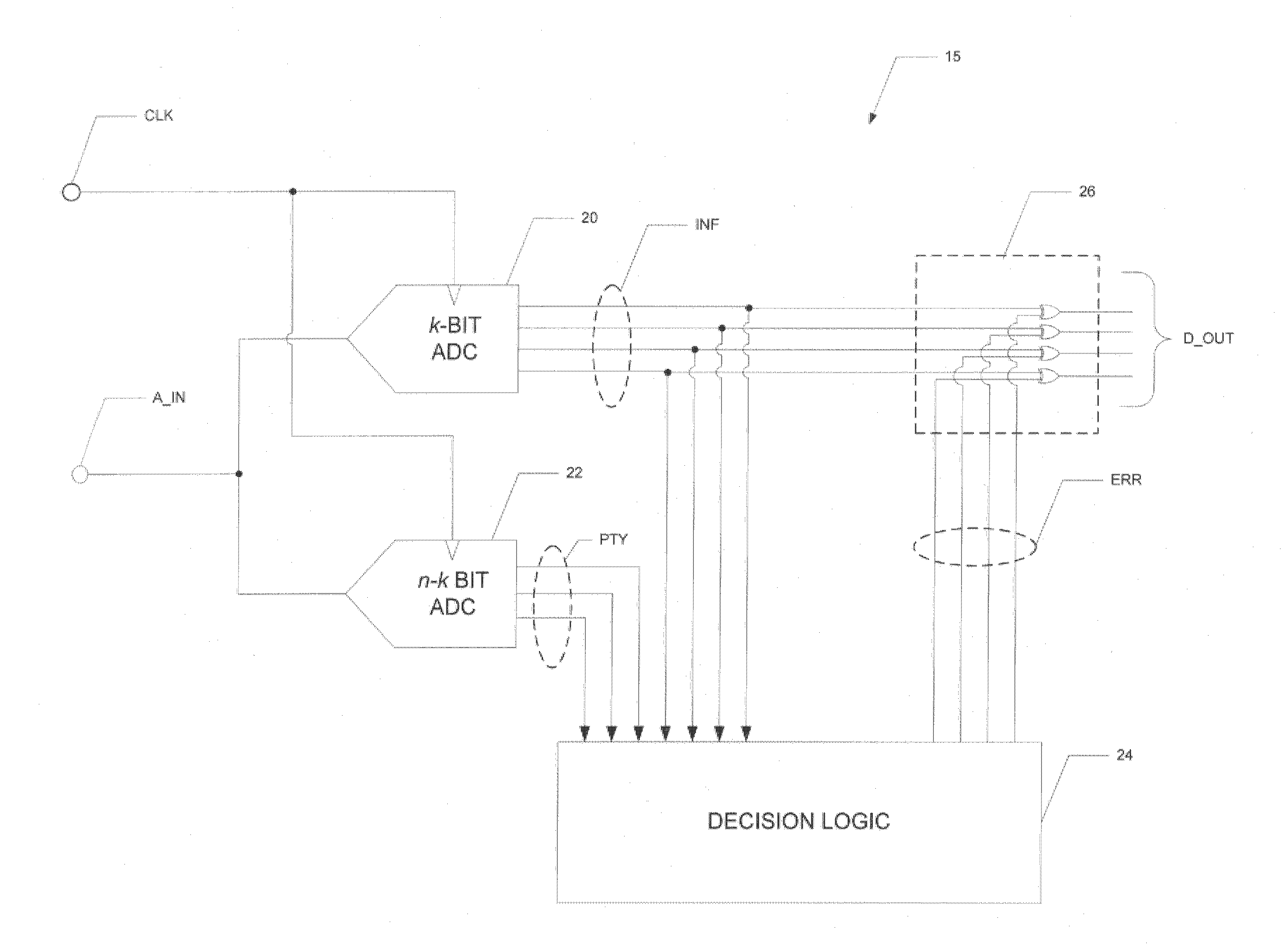 Digital Error Correction in an Analog-to-Digital Converter