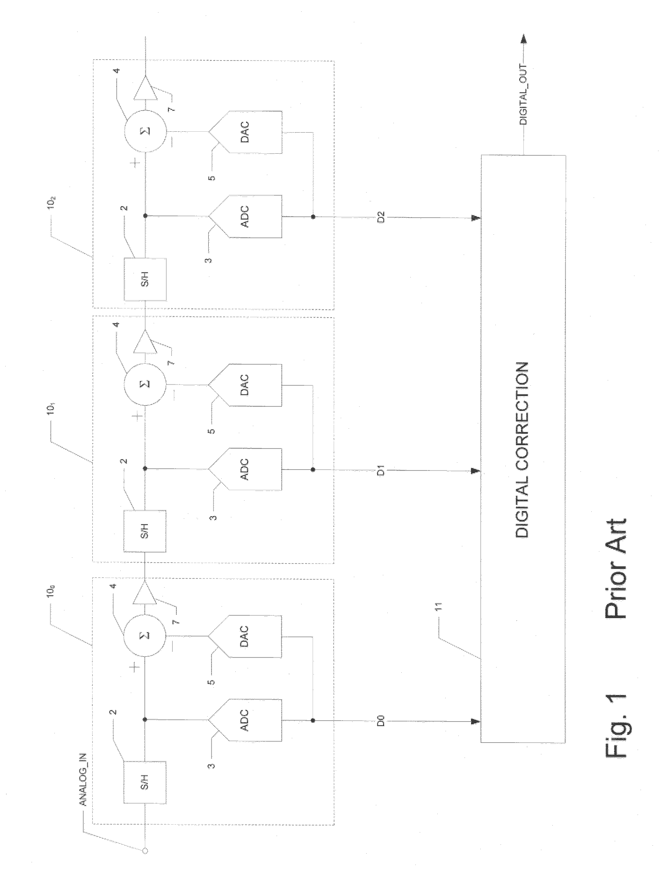 Digital Error Correction in an Analog-to-Digital Converter