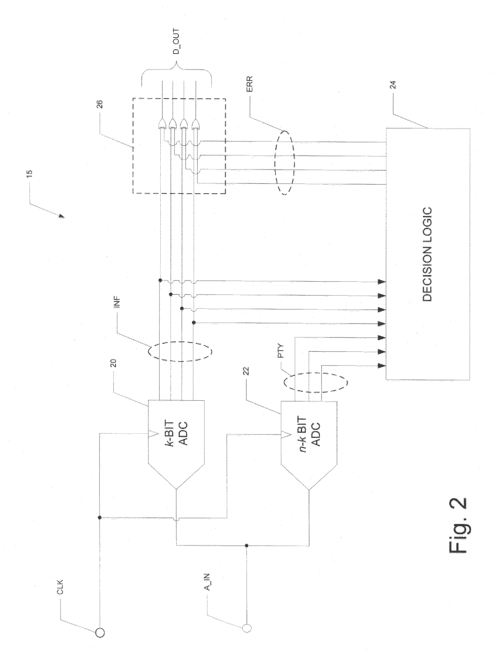 Digital Error Correction in an Analog-to-Digital Converter