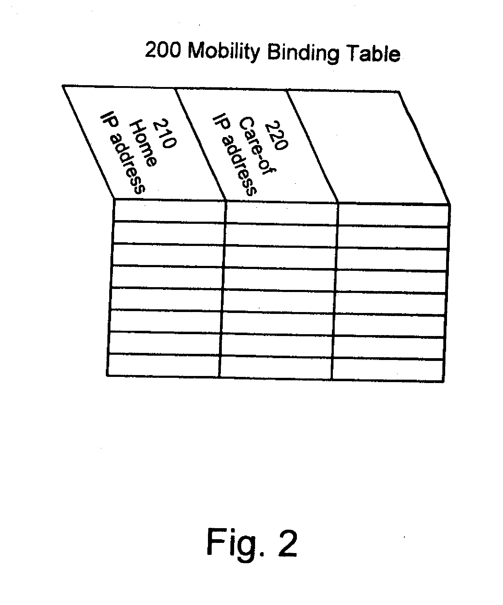 Roaming encoded information reading terminal