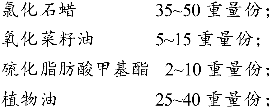 Stamping and drawing oil and preparation method thereof