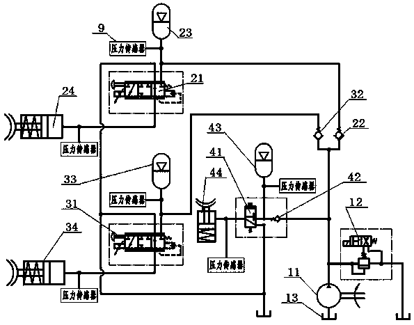 Electric control hydraulic brake system for unmanned vehicle, and control method thereof