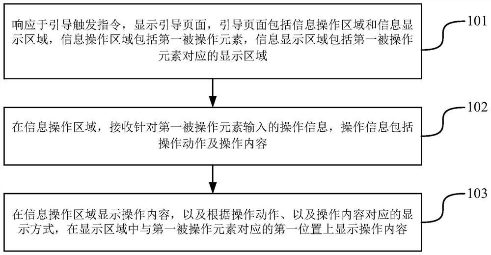 Information guiding method, device, terminal and storage medium