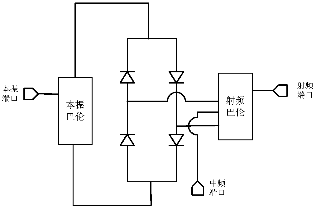 Passive broadband mixer