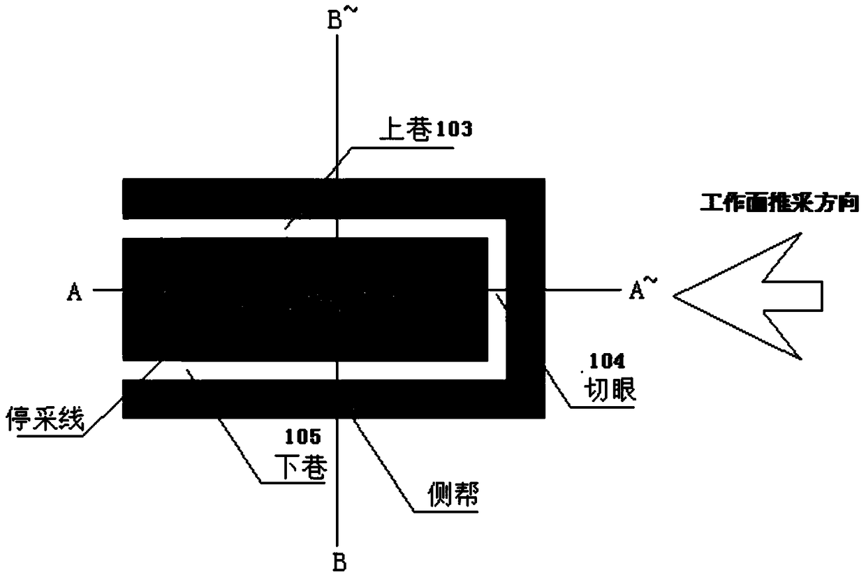 Method for detection and prevention of sandstone fissure water in roof sandstone of fully mechanized caving mining face with large mining depth and large span