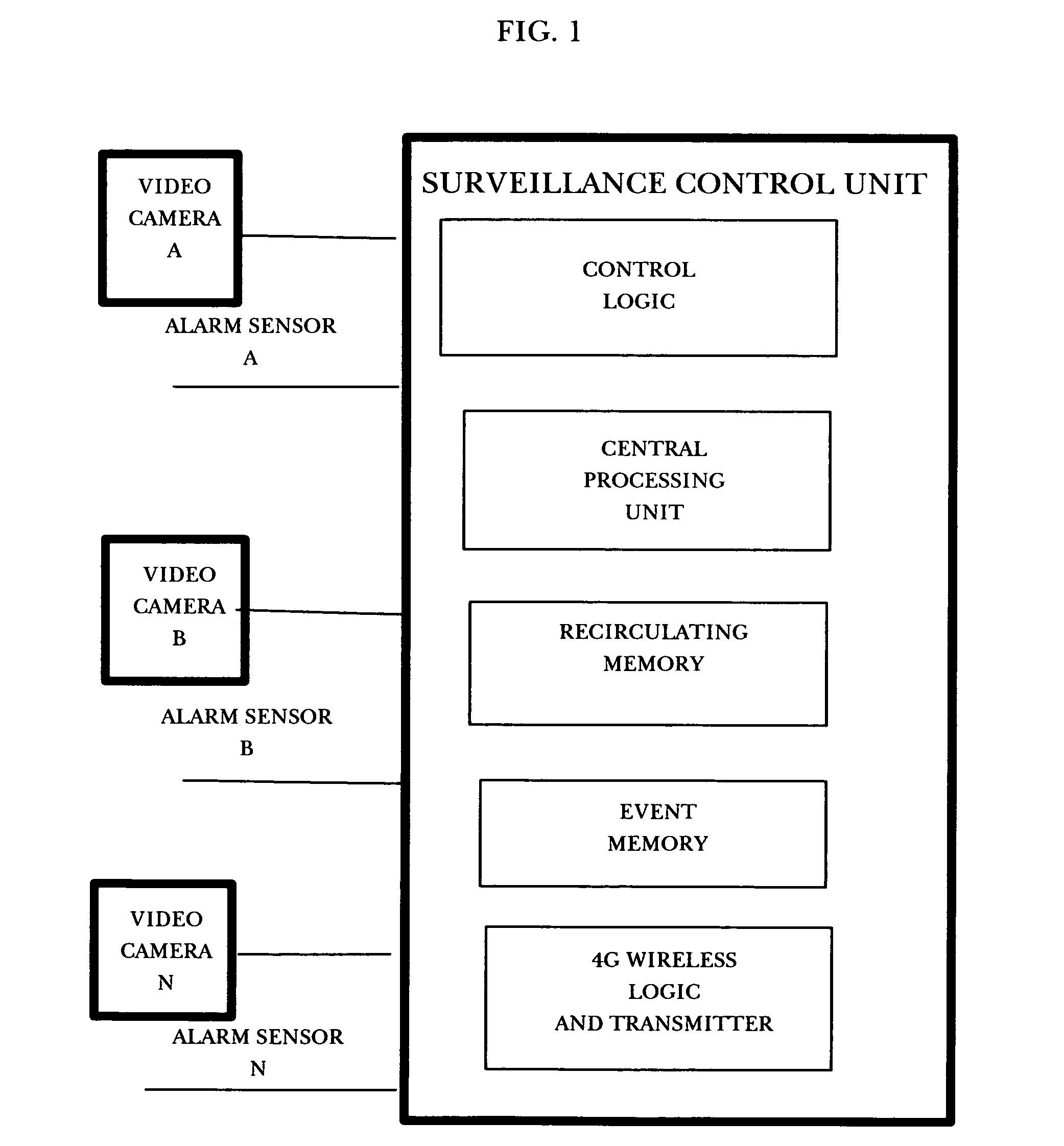 Surveillance device by use of digital cameras linked to a cellular or wireless telephone