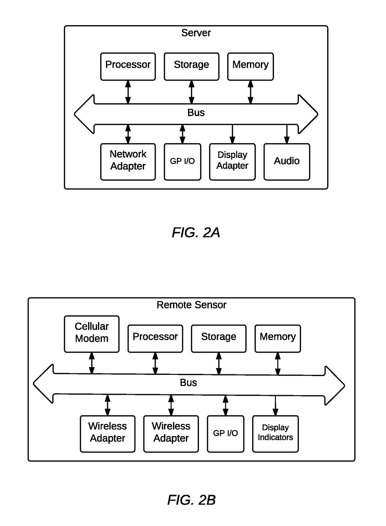 Active attack detection system